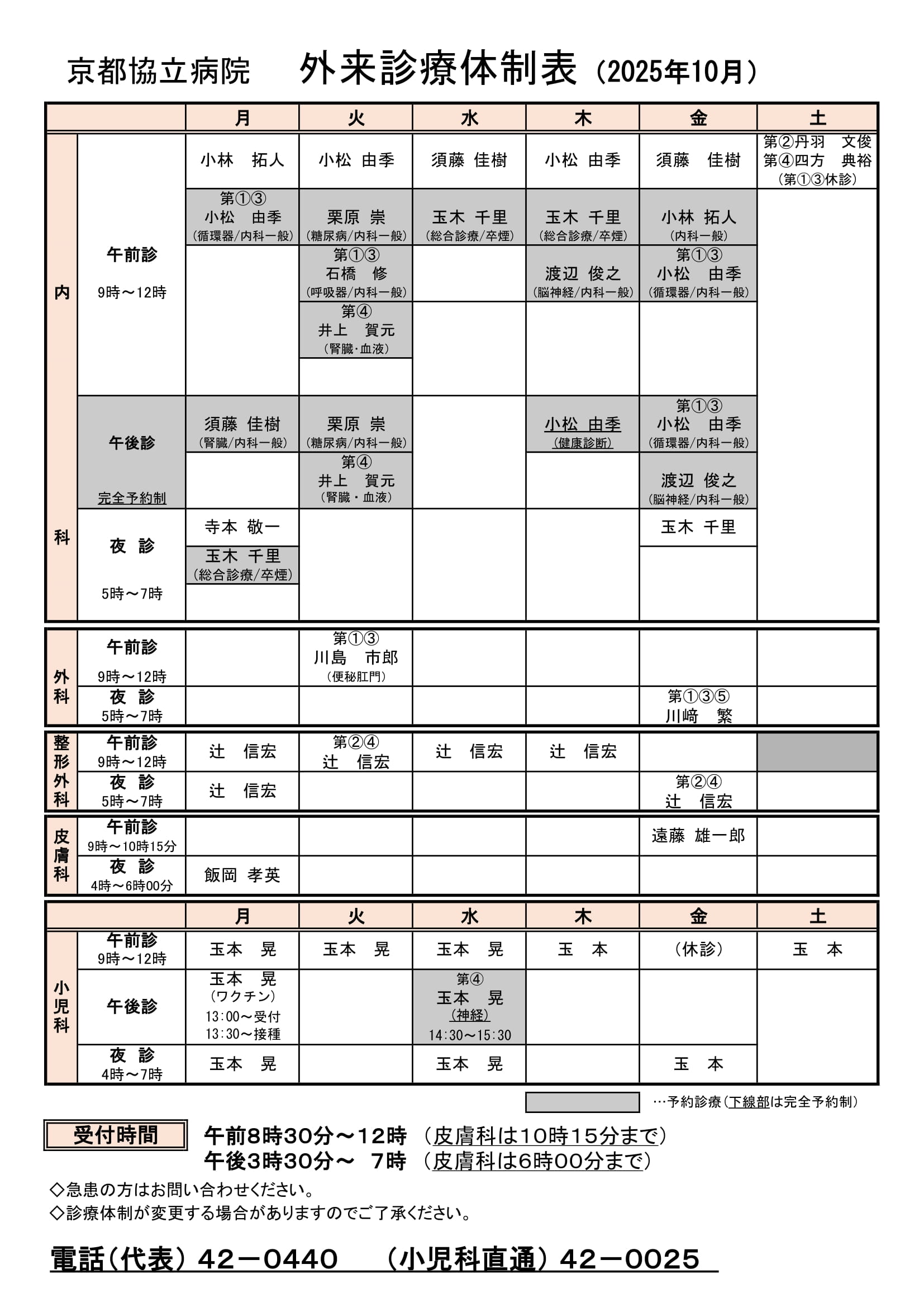 外来体制表